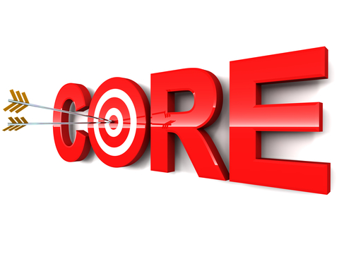 Core Issues
